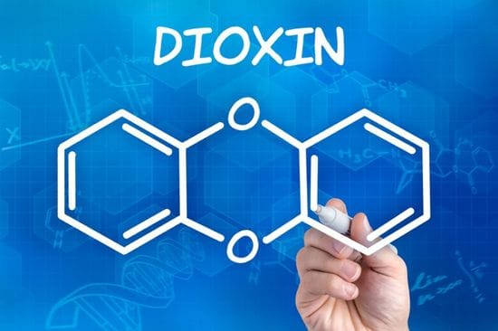 Dirty Dozen #2: Dioxin